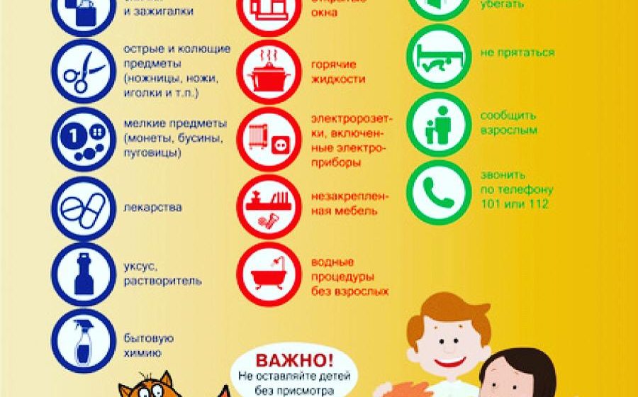 Родители позаботьтесь о безопасности своего ребенка картинка